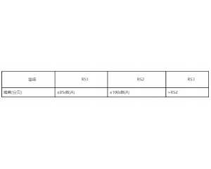 la(chn)ƷEN50332ʽ鏊(qing)Ԙ(bio)(zhn)