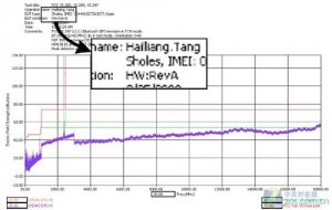 G網(wǎng)摩托羅拉Sholes：等待FCC認證